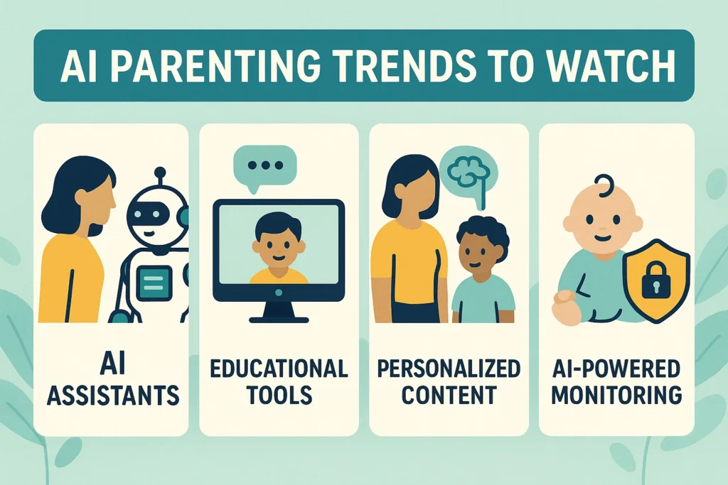 AI Parenting Trends