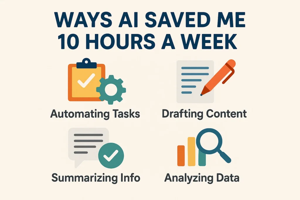AI Saved Me 10 Hours a Week