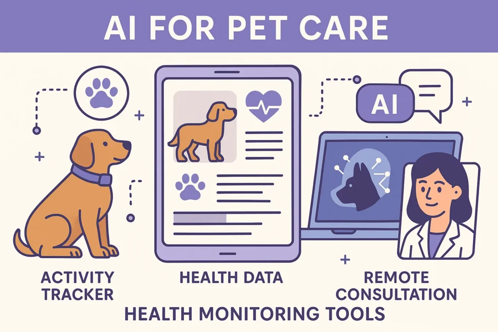 AI for Pet Care