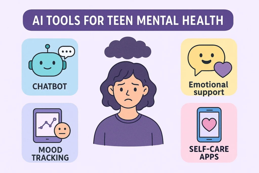 AI Tools for Teen Mental Health